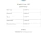 professionally format, edit, and redesign microsoft word documents